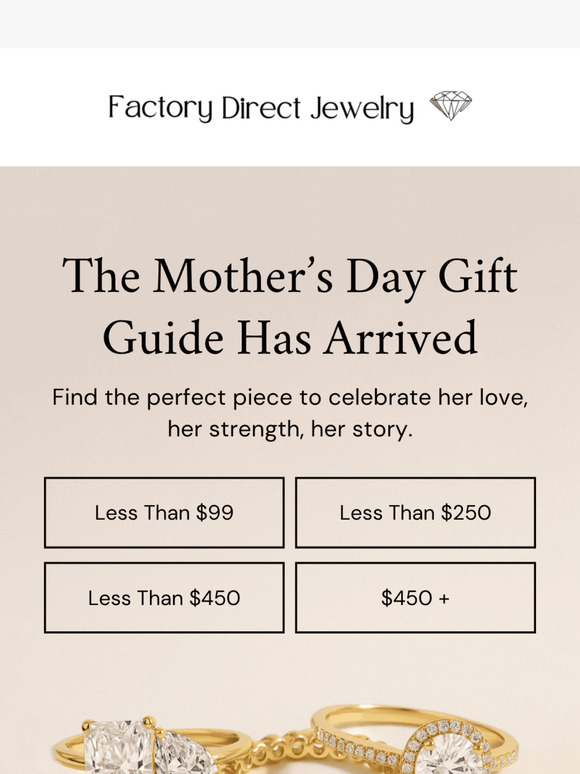 Surprise Mom with the Perfect Gift! 🎁