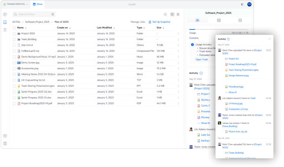 Improved Monitoring