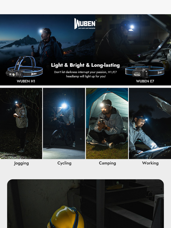 H1/E7 headlight: light, bright and long-lasting