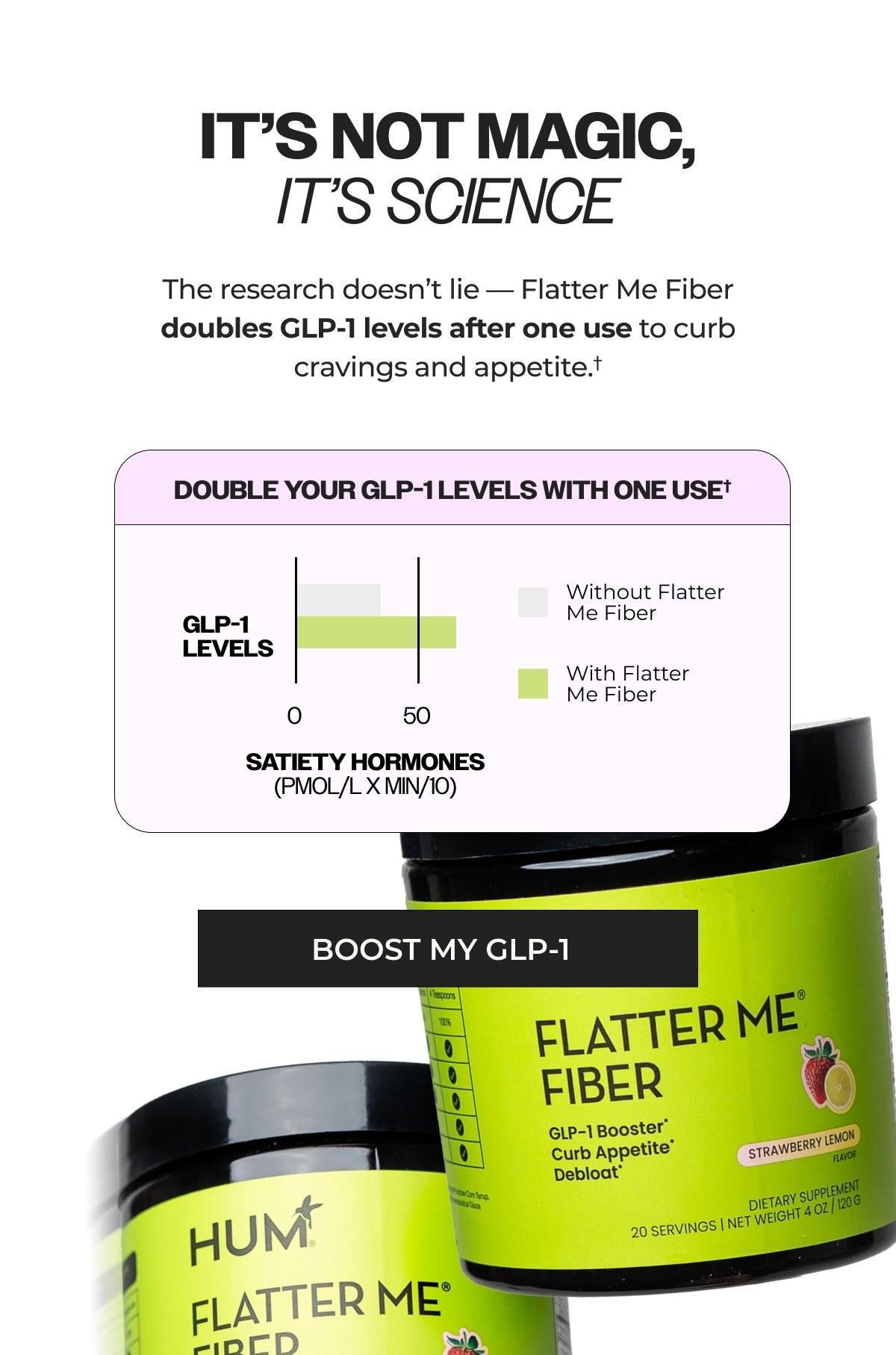 first glp 1 medication GLP-1 Medications for Weight Loss: Semaglutide vs Tirzepatide vs Retat –  Revolution Health & Wellness