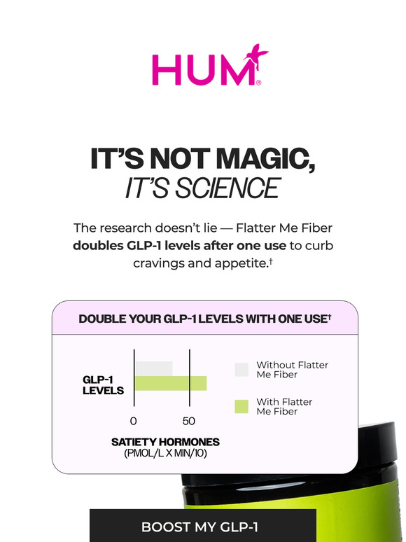 2x your GLP-1, naturally