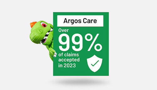Argos Care