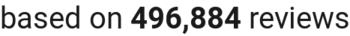 Number of reviews