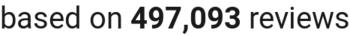 Number of reviews