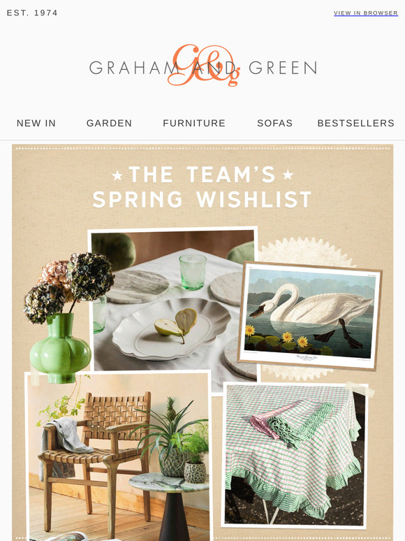 Everything on our Team’s Spring Wishlist