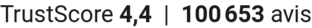 TrustScore