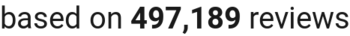 Number of reviews