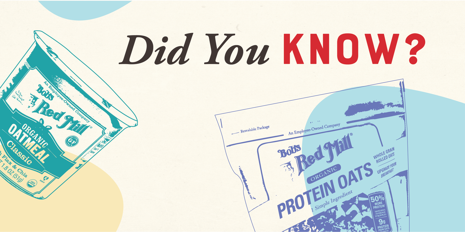 Did you Know?