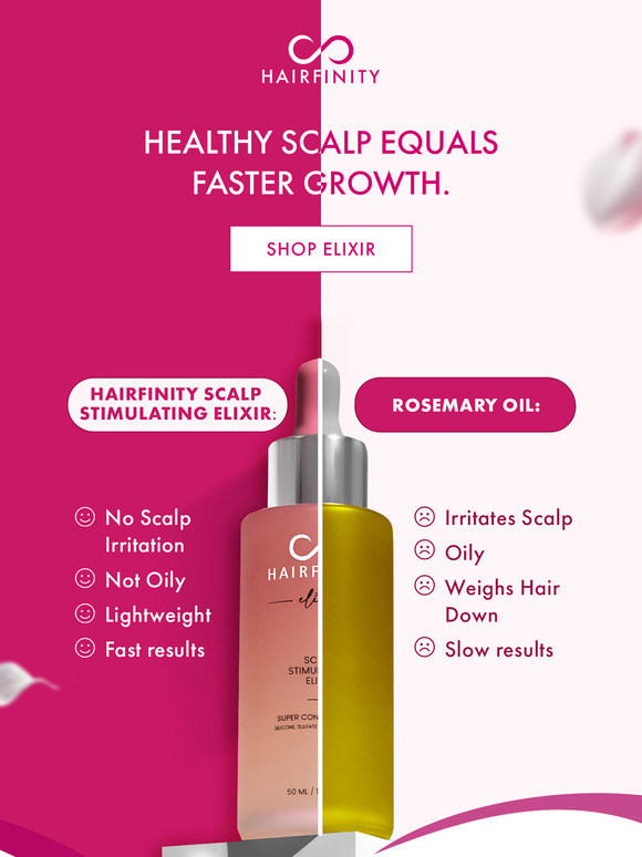 Why Scalp Health Matters