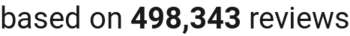 Number of reviews