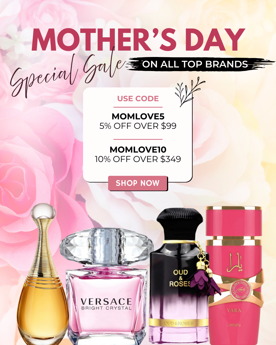 PerfumeBox.com