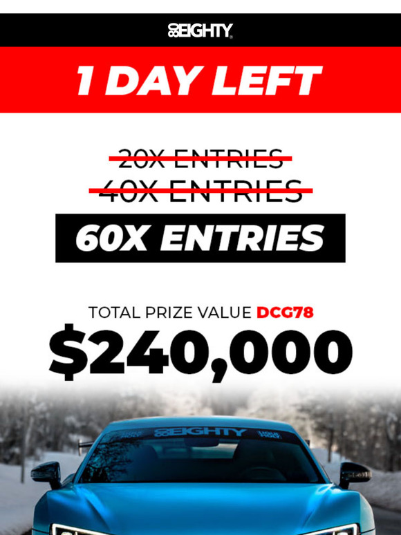 You could be $240,000 Richer 🤑
