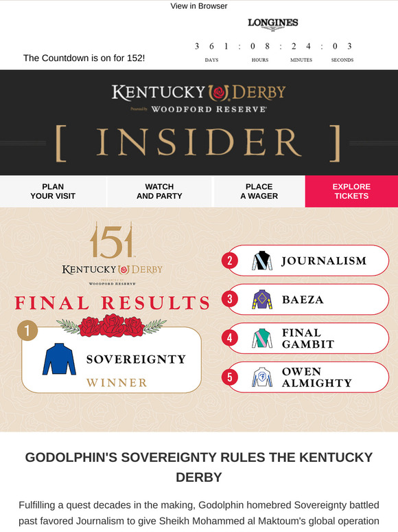A Derby To Remember 🌹 🏆 🏇