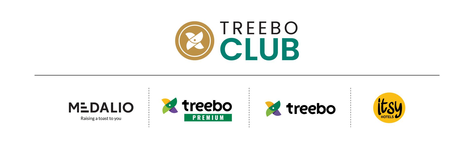 www.treebo.com