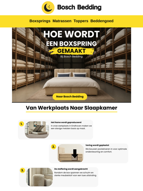 Hoe wordt een boxspring gemaakt?