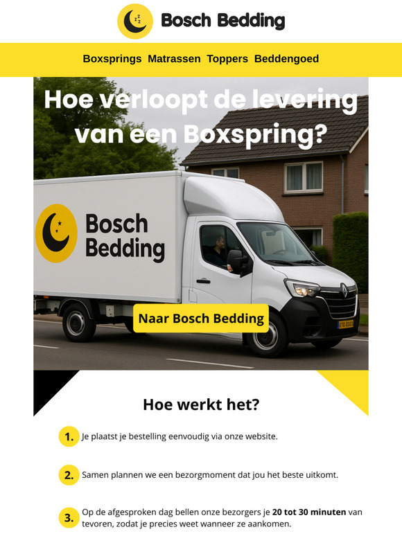 Hoe ziet de levering van een Boxspring eruit?