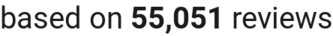 number of reviews