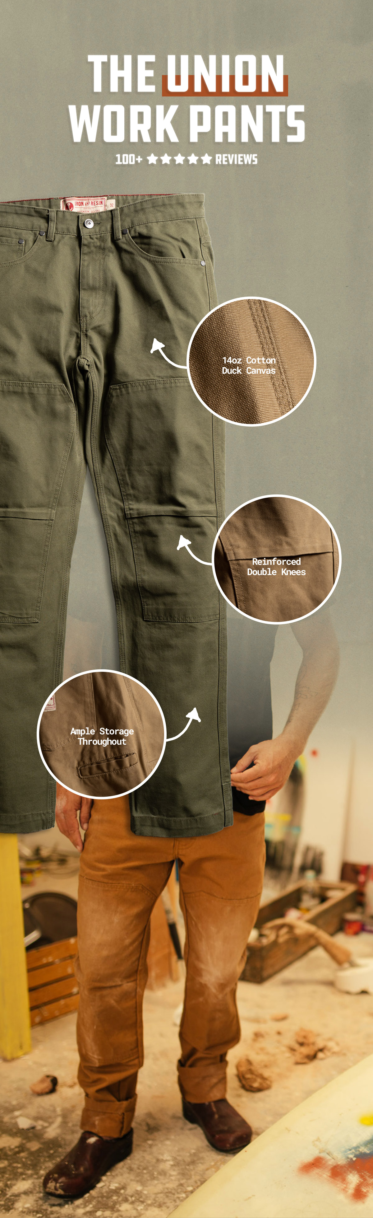 Union Work Pant