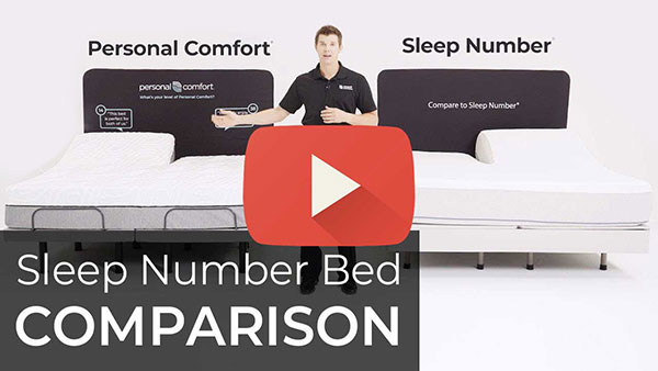 compare to sleep number