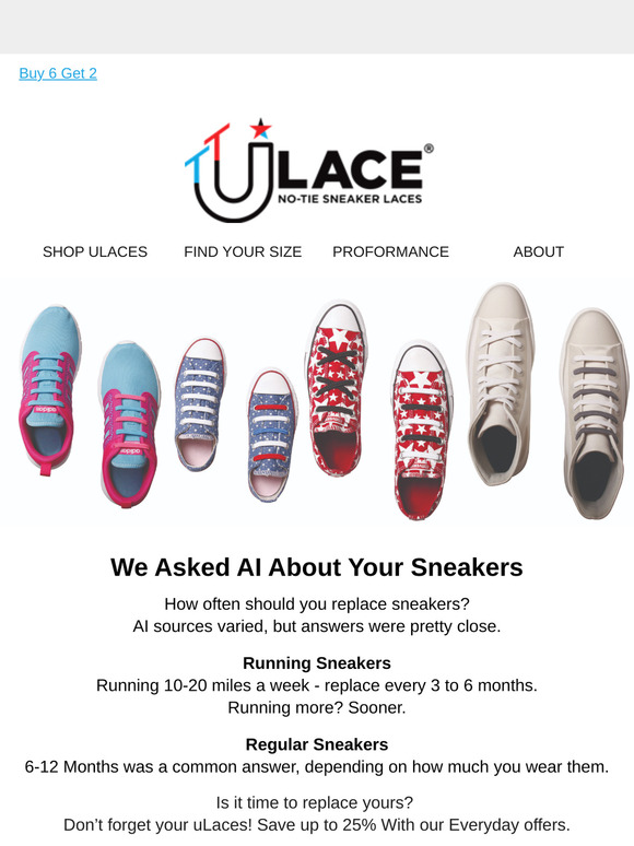 👟 When to Replace Sneakers