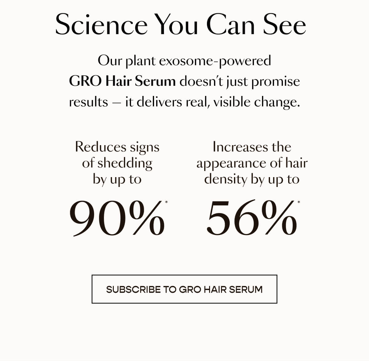 Science You Can See - Subscribed to GRO Hair Serum