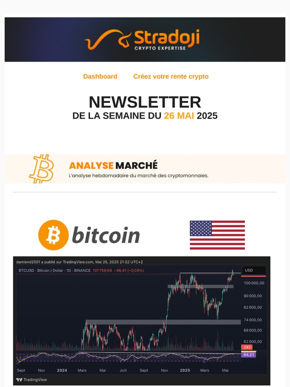 Nouveau plus haut historique pour Bitcoin !