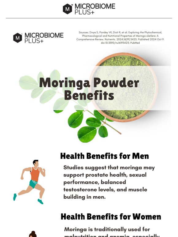 Discover the Power of Microbiome Plus+ Moringa 👀