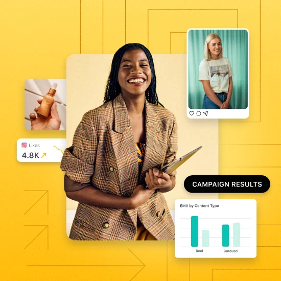 The State of Influencer Marketing