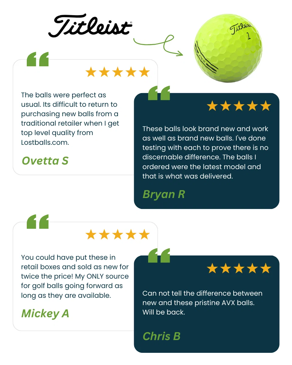 Customer reviews