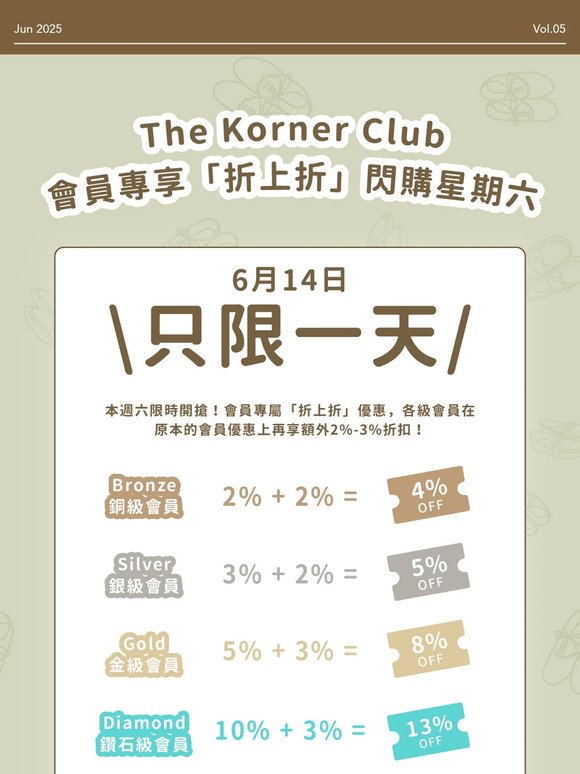 ⚡️閃購星期六⚡️只限一天！會員專享「折上折」驚喜優惠🌻
