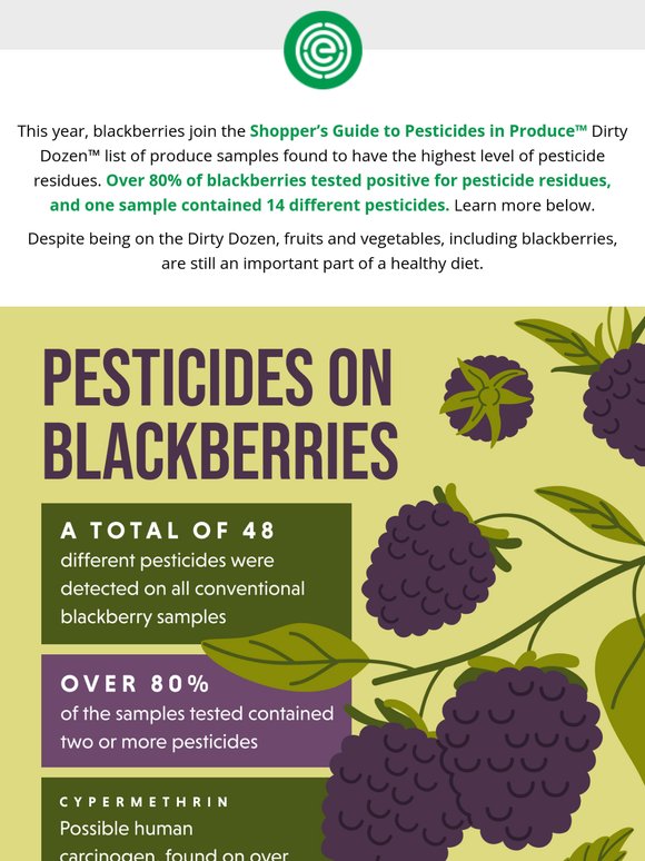 New to the Clean Fifteen and Dirty Dozen