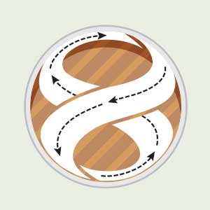 Figure 8 Stirring Technique