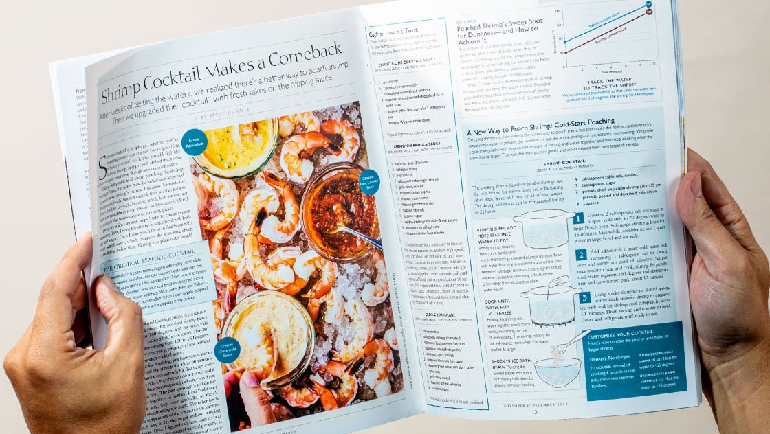 A look inside Cook's Illustrated