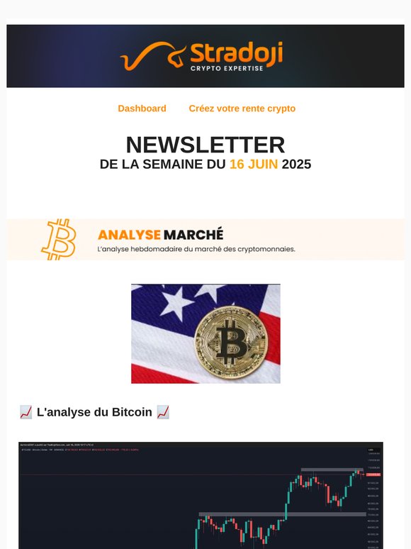 La géopolitique et la macro dominent : Bitcoin tient bon !