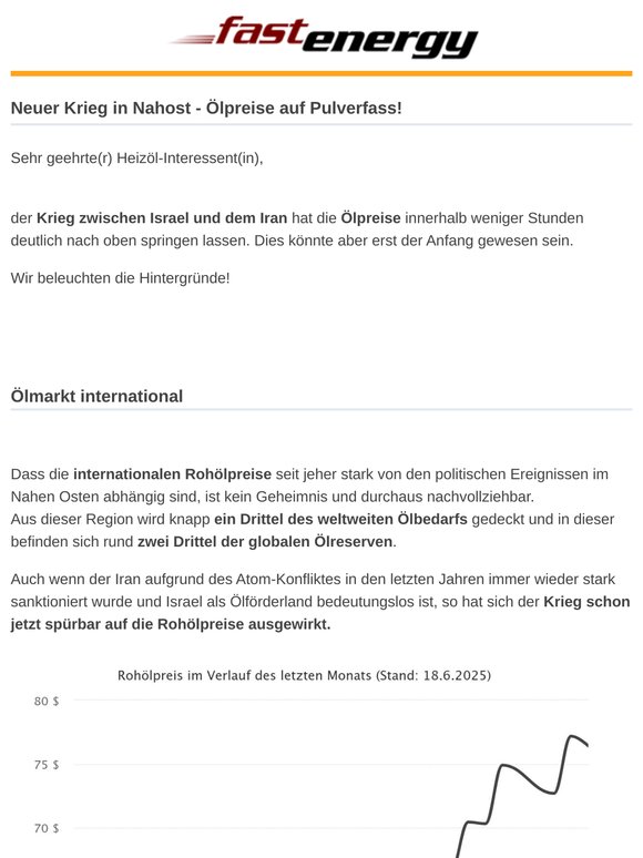 Neuer Krieg in Nahost - Ölpreise auf Pulverfass!