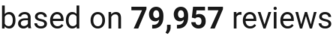 number of reviews