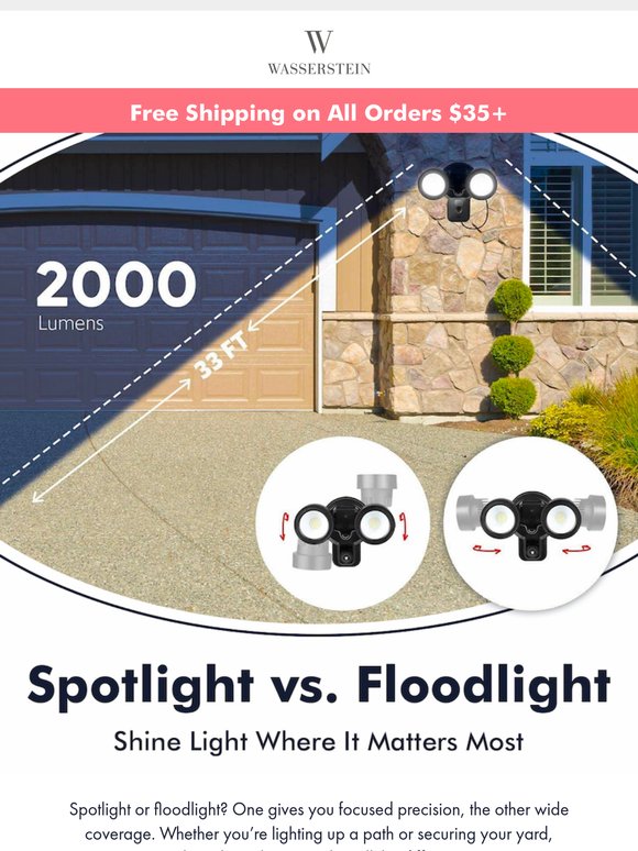 Spotlight or Floodlight? Here’s How to Choose 💡