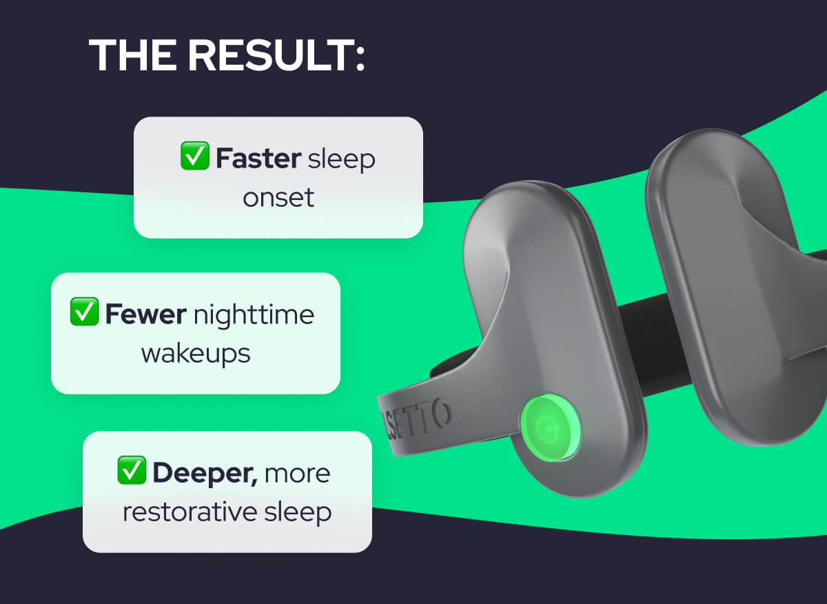 The result: ✅ Faster sleep onset ✅ Fewer nighttime  wakeups ✅ Deeper, more  restorative sleep
