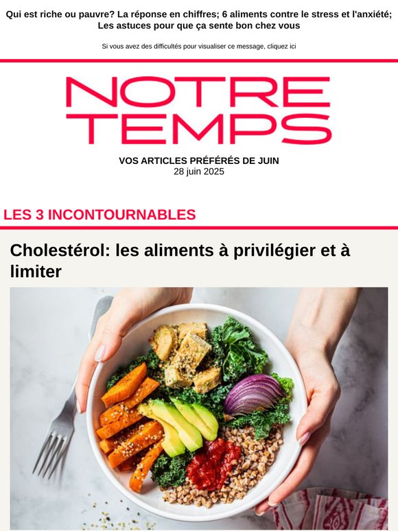 📌 Cholestérol, succession et quiz... Vos articles préférés en juin