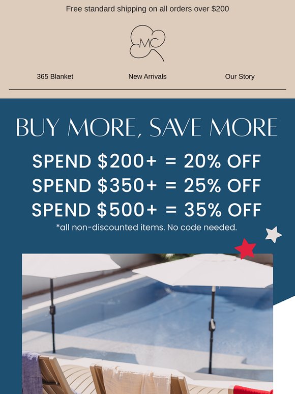 Add to cart, watch the price drop. ⭐
