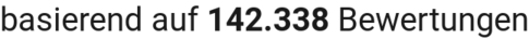 number of reviews