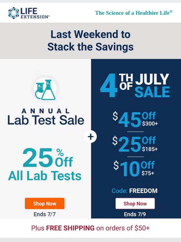 🎉 [FINAL Weekend] 25% Off Labs + July 4th Deals