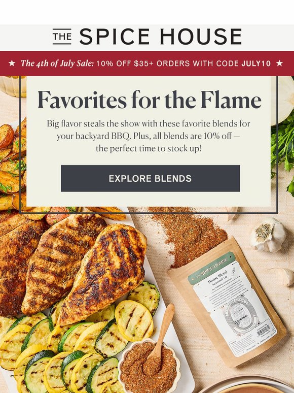 The Backyard BBQ Checklist