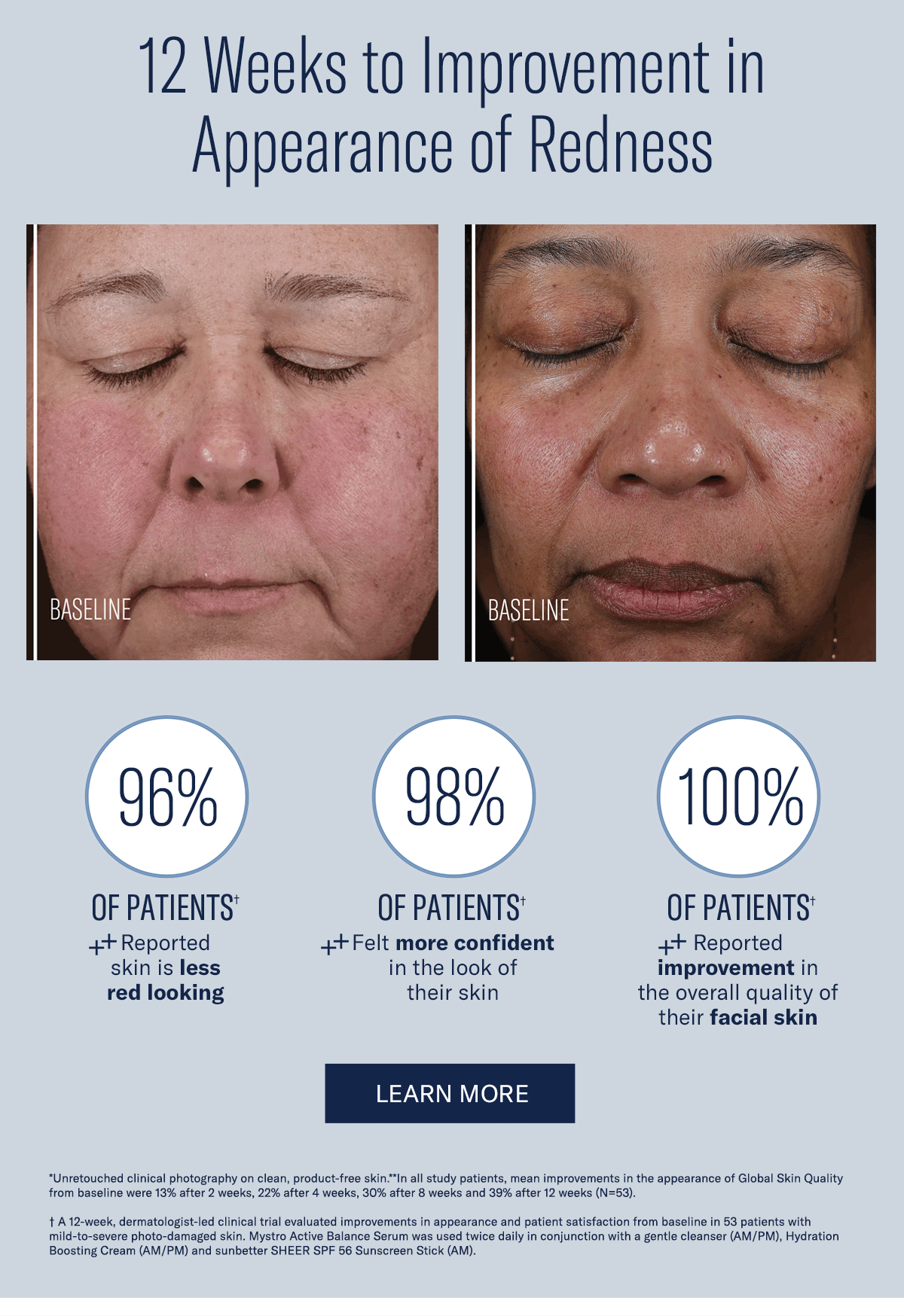 12 weeks to improvement