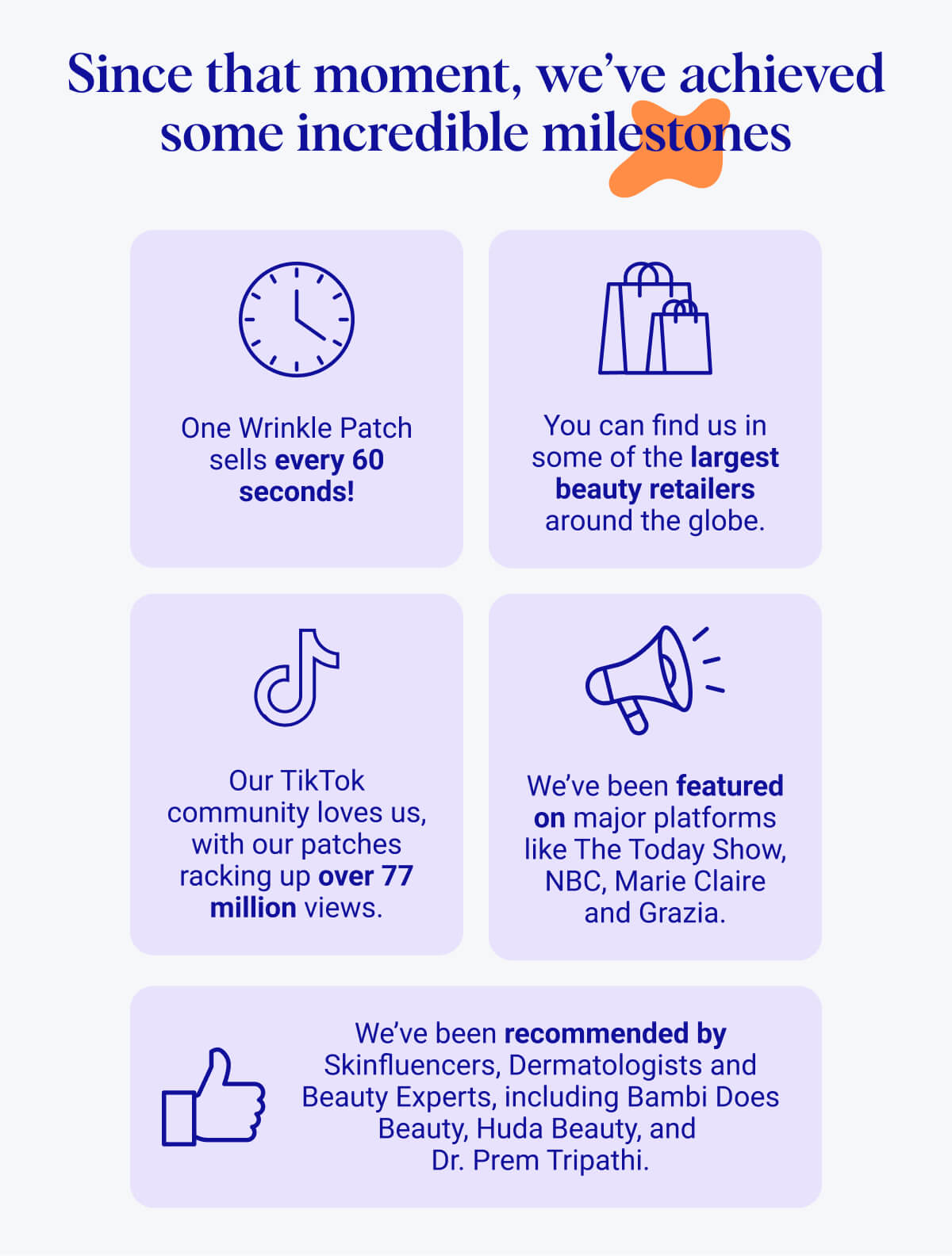 Since that moment, we’ve achieved some incredible milestones