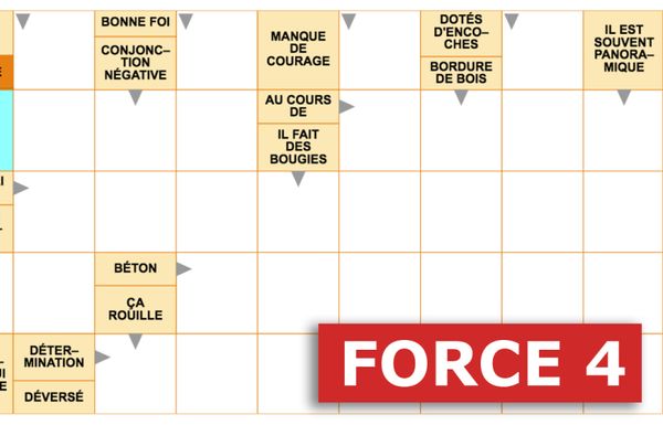 Mots fléchés gratuits - Force 4 - 8 juillet 2025 Grille n°3638