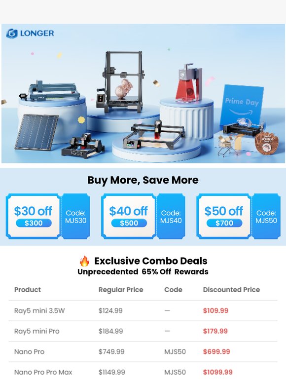 Still thinking it over? Here’s 65% off + a free materials kit to help you decide!