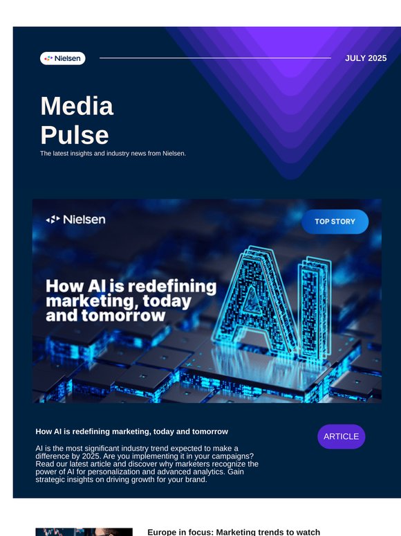 AI trends and advance measurement