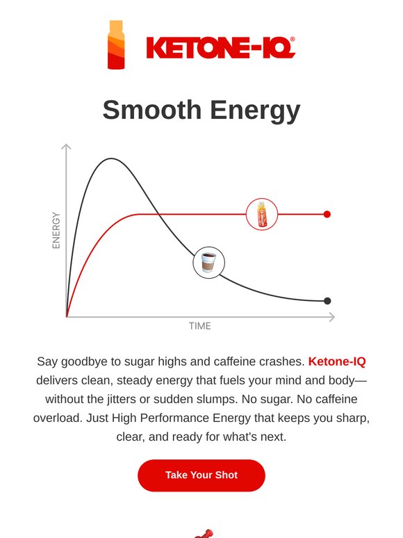 Smarter Energy?