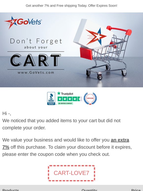 Checking in.. Your cart and 7% coupon is about to expire...